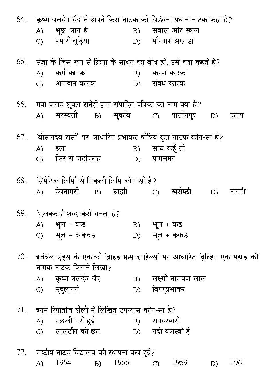 Kerala SET Hindi Exam 2016 Question Code 16113 A 9