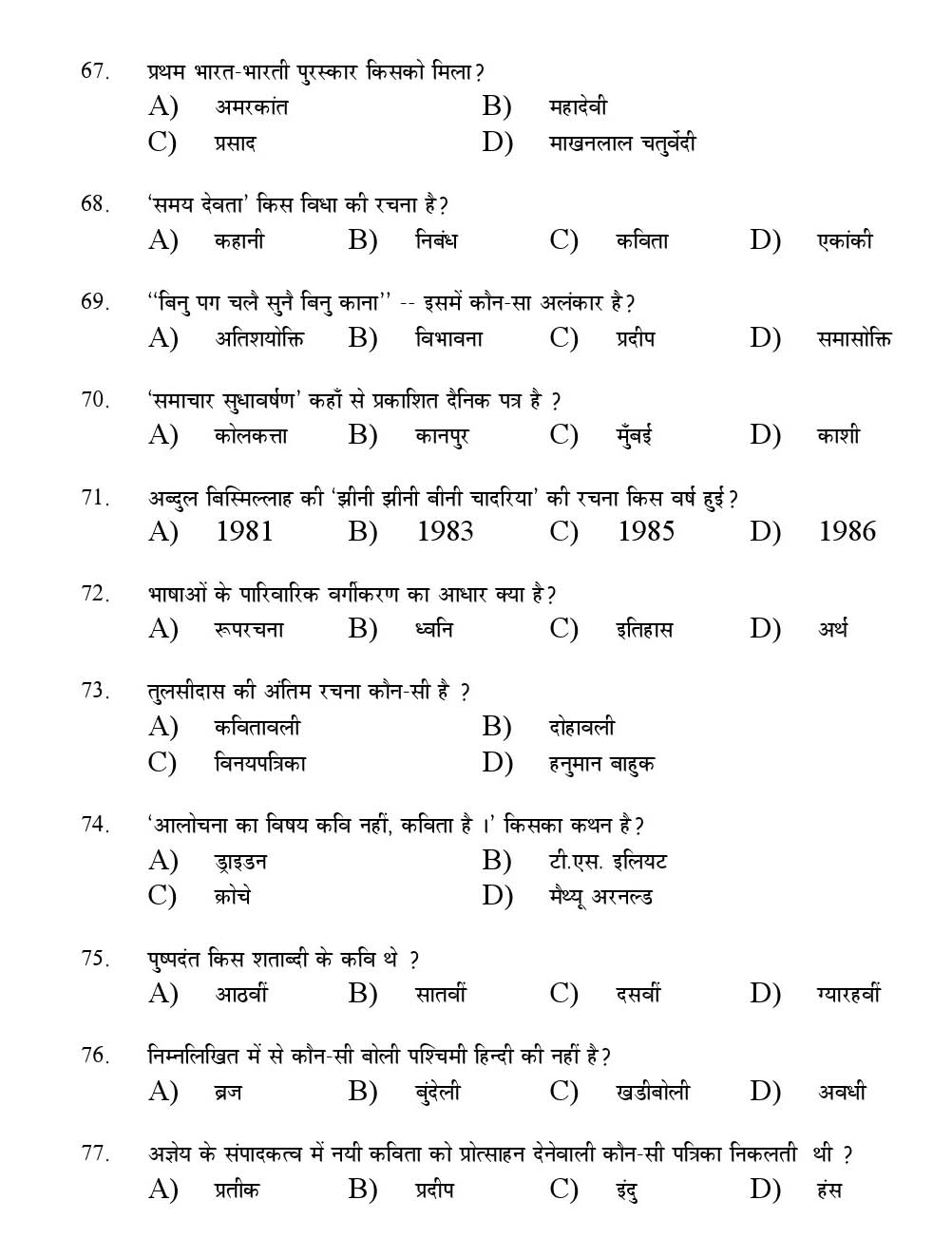 Kerala SET Hindi Exam 2016 Question Code 16613 A 8