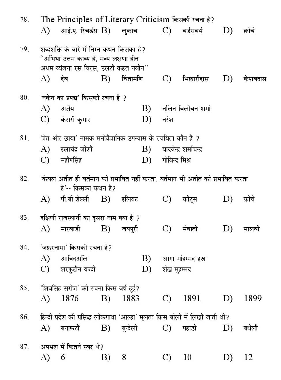 Kerala SET Hindi Exam 2016 Question Code 16613 A 9