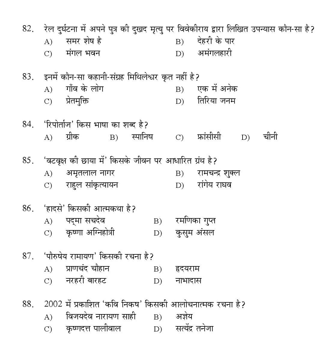 Kerala SET Hindi Exam 2017 Question Code 17813 A 11