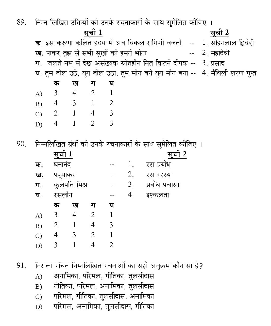 Kerala SET Hindi Exam 2017 Question Code 17813 A 12