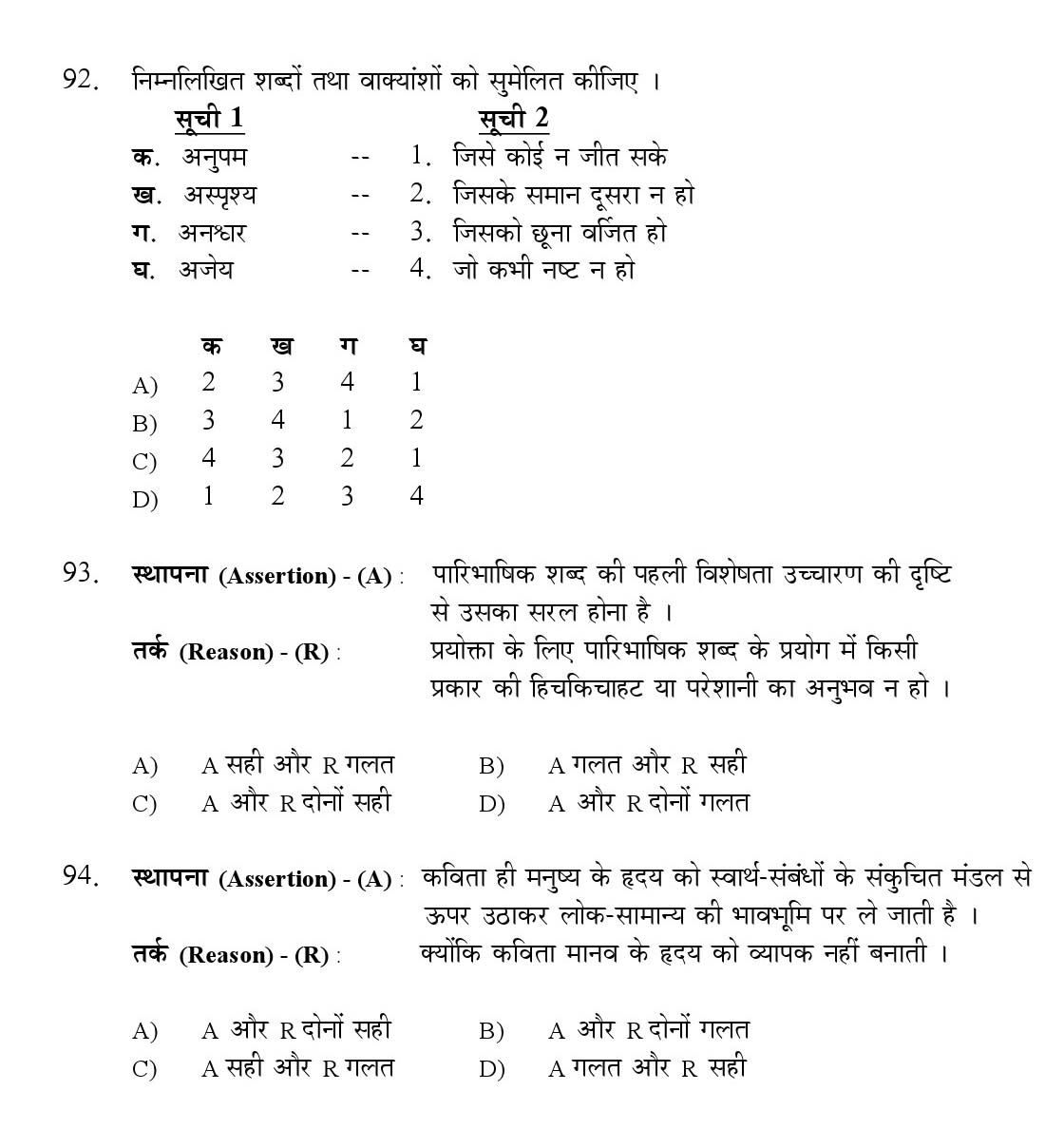Kerala SET Hindi Exam 2017 Question Code 17813 A 13