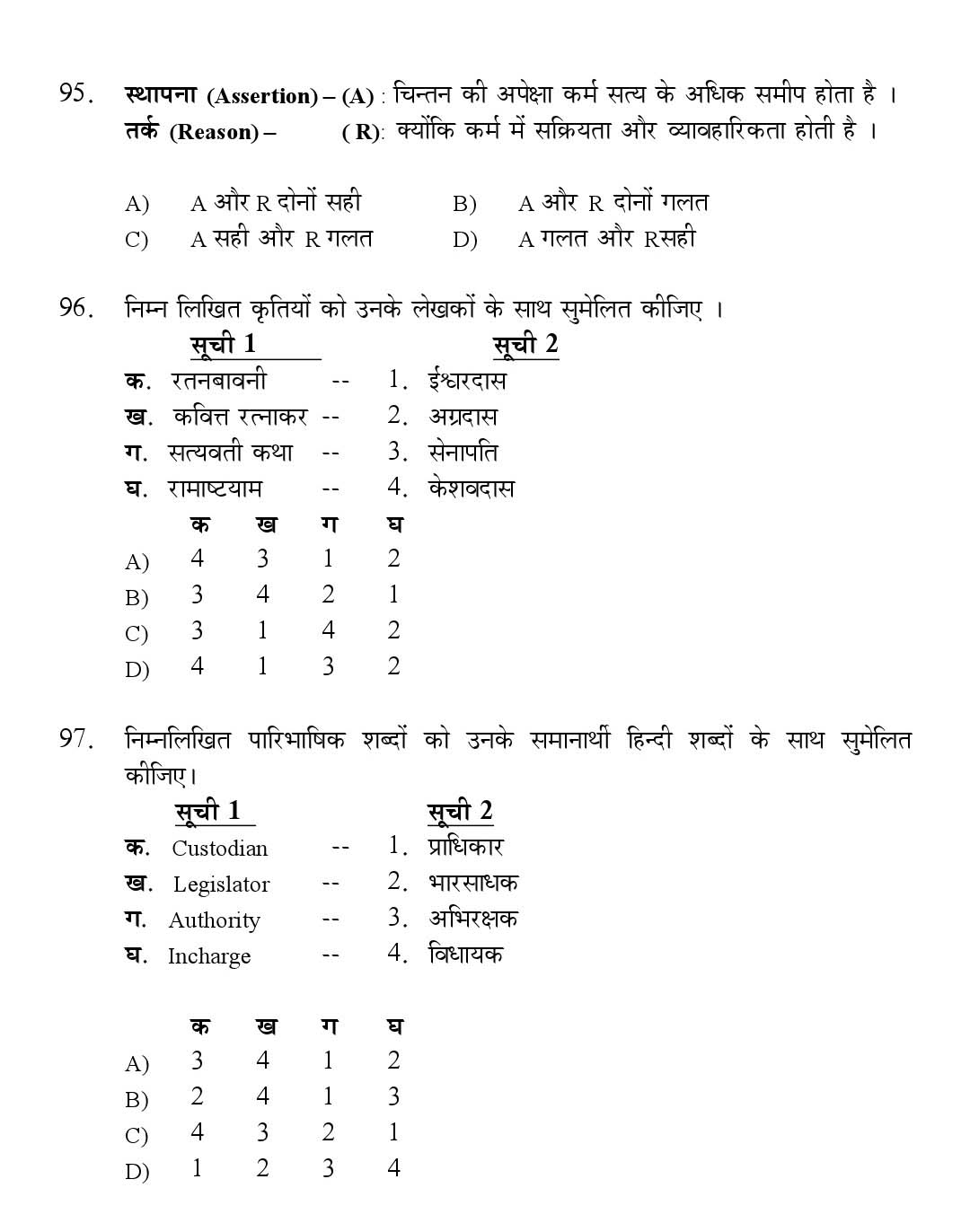 Kerala SET Hindi Exam 2017 Question Code 17813 A 14