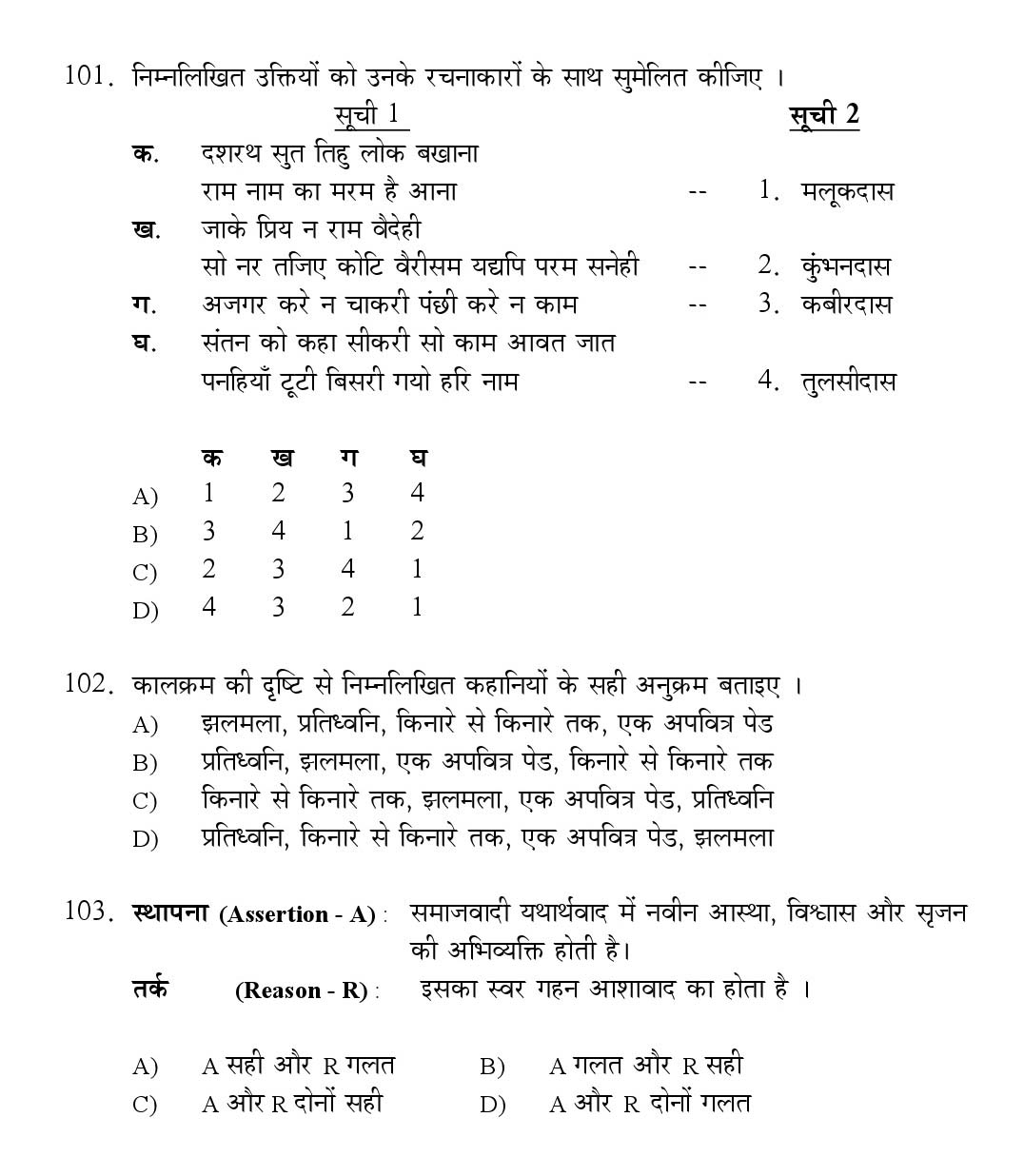 Kerala SET Hindi Exam 2017 Question Code 17813 A 16