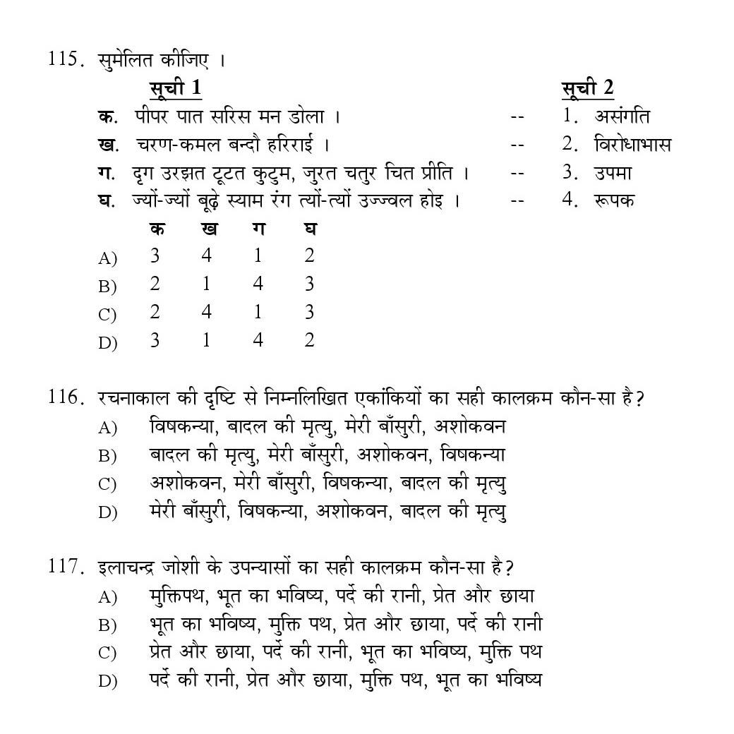 Kerala SET Hindi Exam 2017 Question Code 17813 A 21