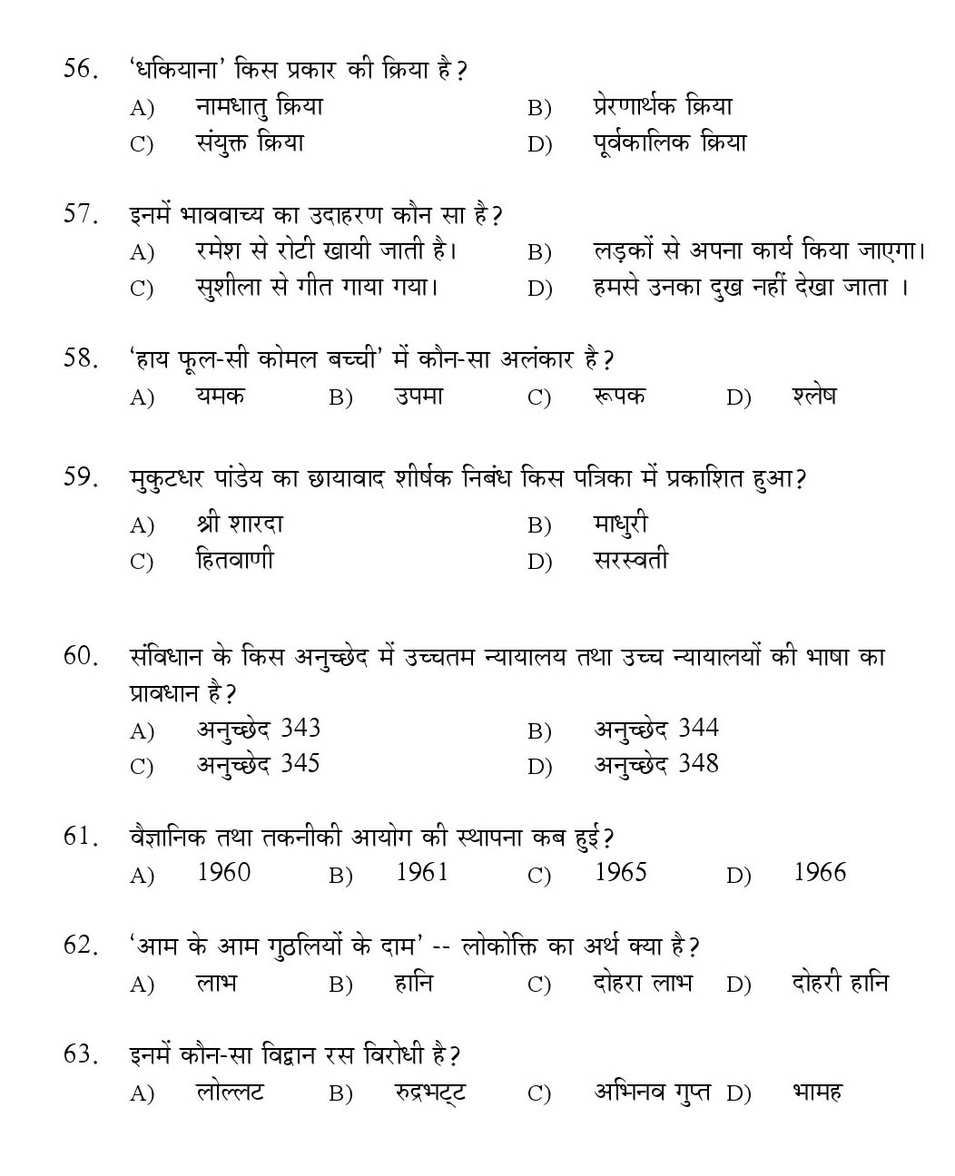 Kerala SET Hindi Exam 2017 Question Code 17813 A 8