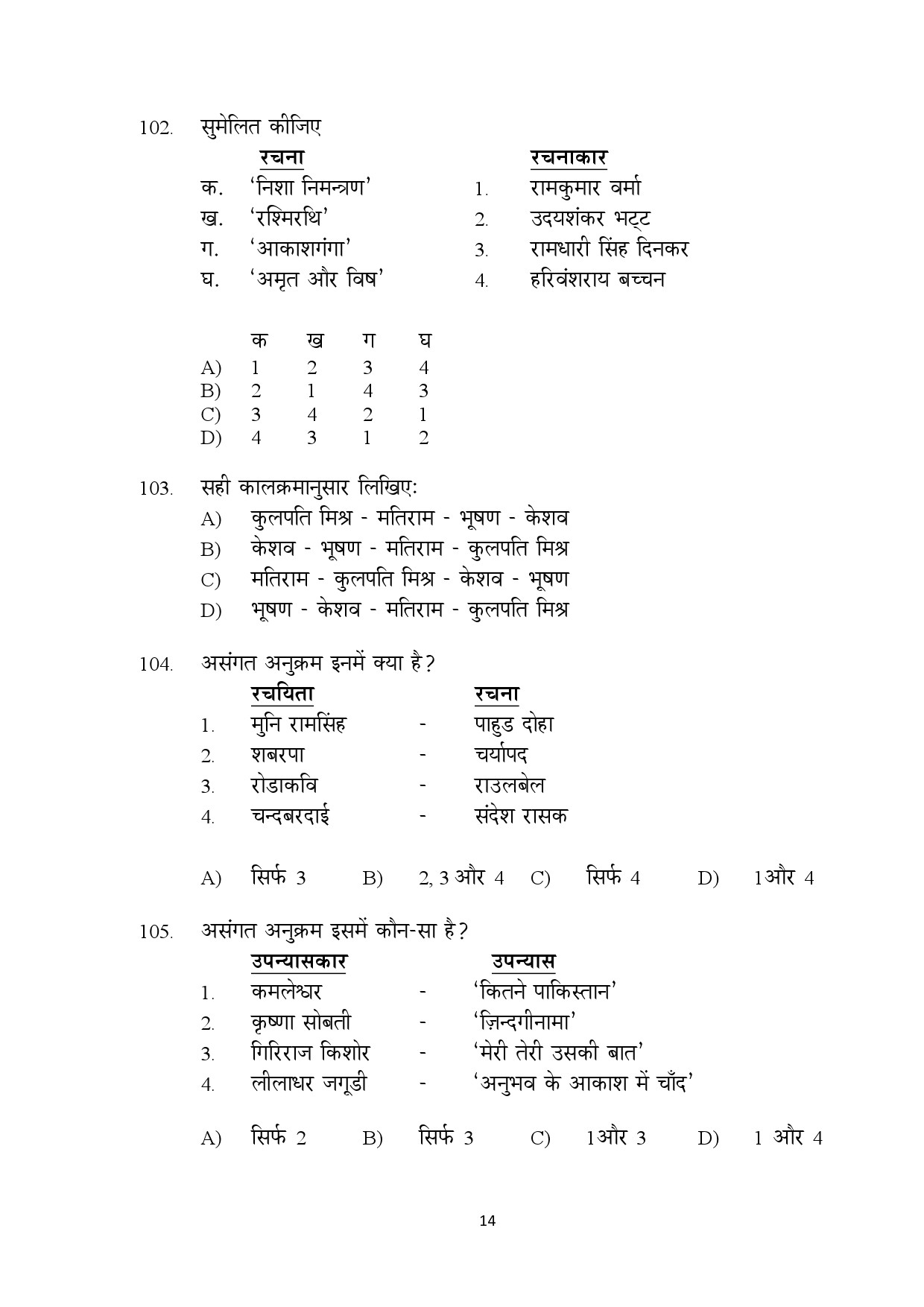 Kerala SET Hindi Exam Question Paper February 2018 14
