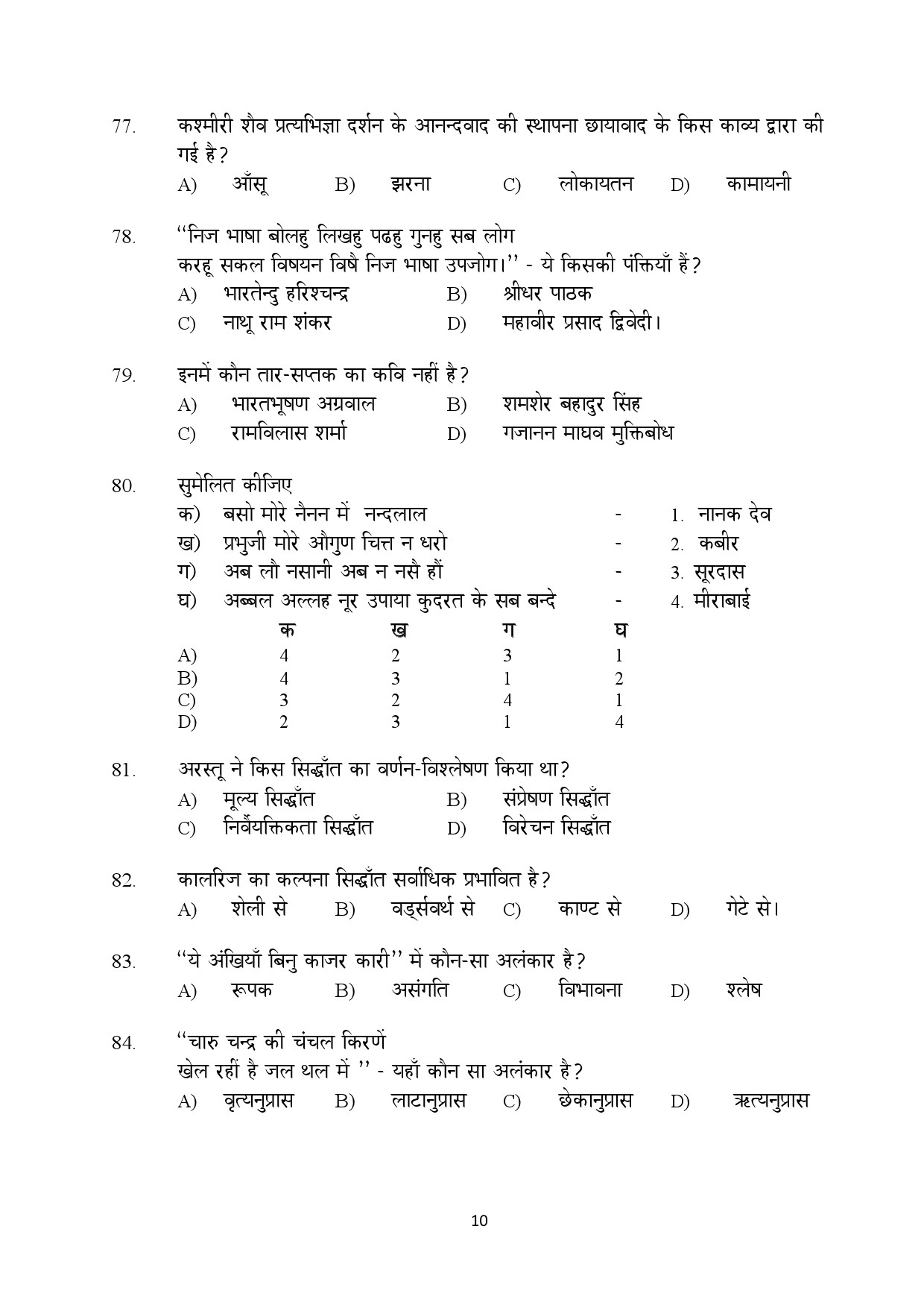 Kerala SET Hindi Exam Question Paper February 2020 10