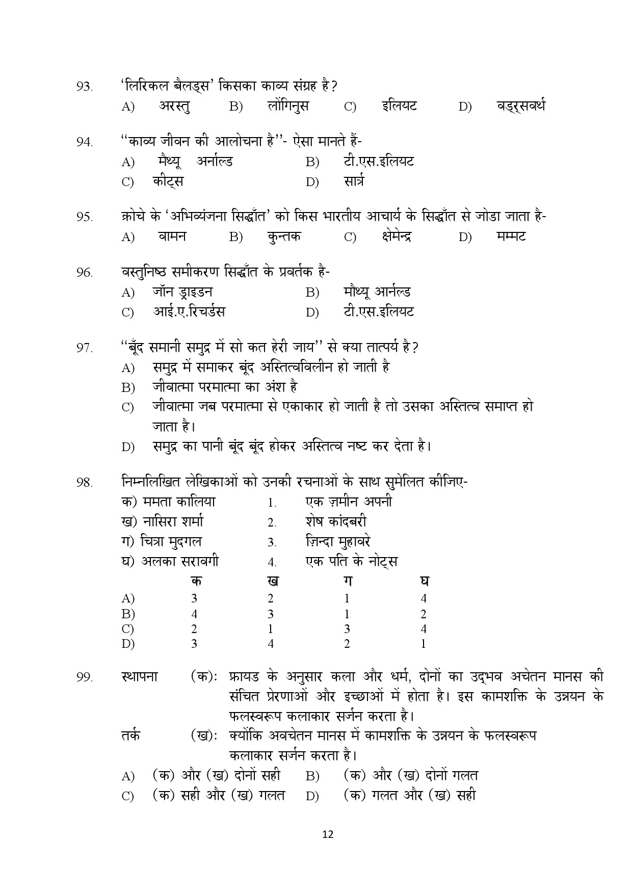 Kerala SET Hindi Exam Question Paper February 2020 12