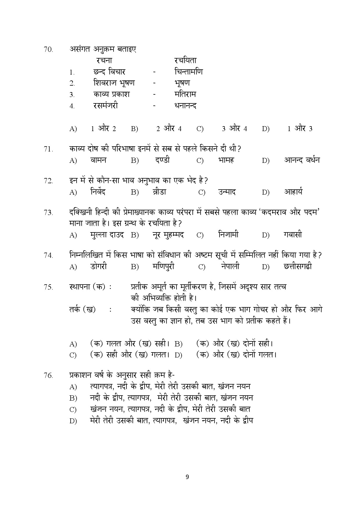 Kerala SET Hindi Exam Question Paper February 2020 9