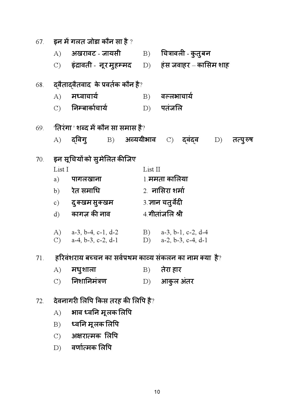 Kerala SET Hindi Exam Question Paper January 2024 10