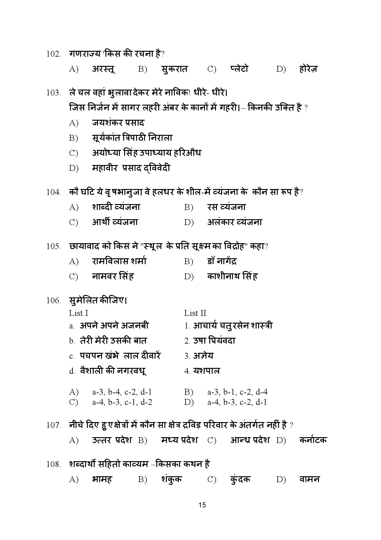 Kerala SET Hindi Exam Question Paper January 2024 15