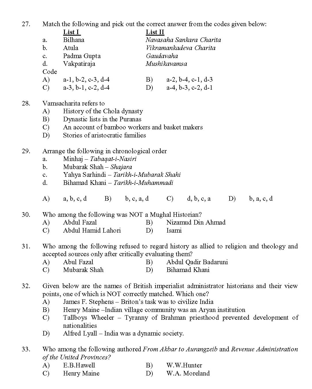 Kerala SET History Exam 2017 Question Code 17214 A 5