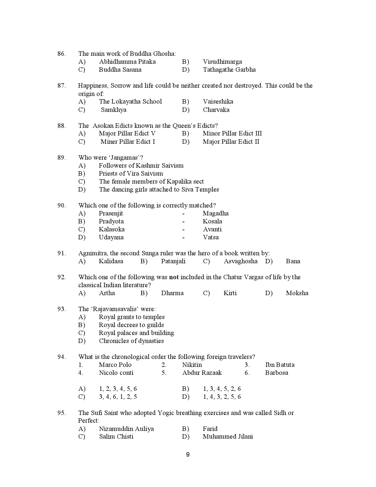 Kerala SET History Exam Question Paper January 2023 9