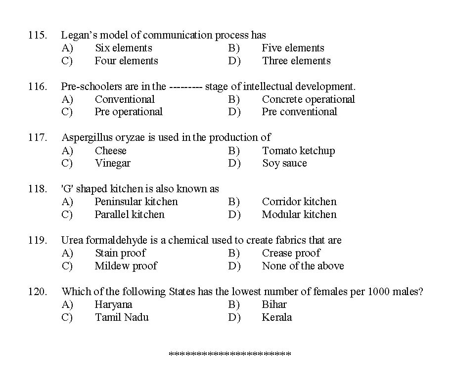 Kerala SET Home Science Exam 2014 Question Code 14215 11