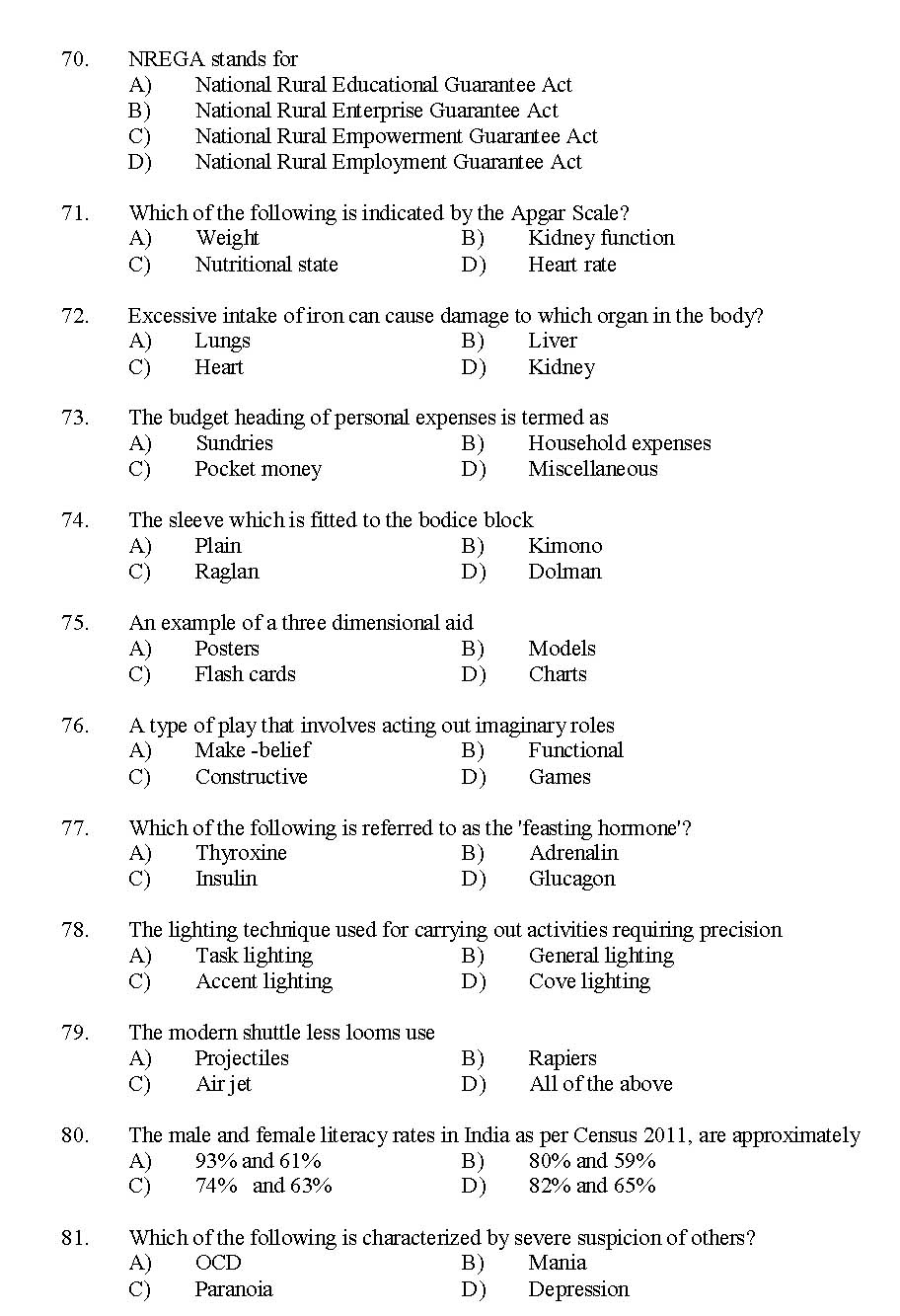 Kerala SET Home Science Exam 2014 Question Code 14215 7