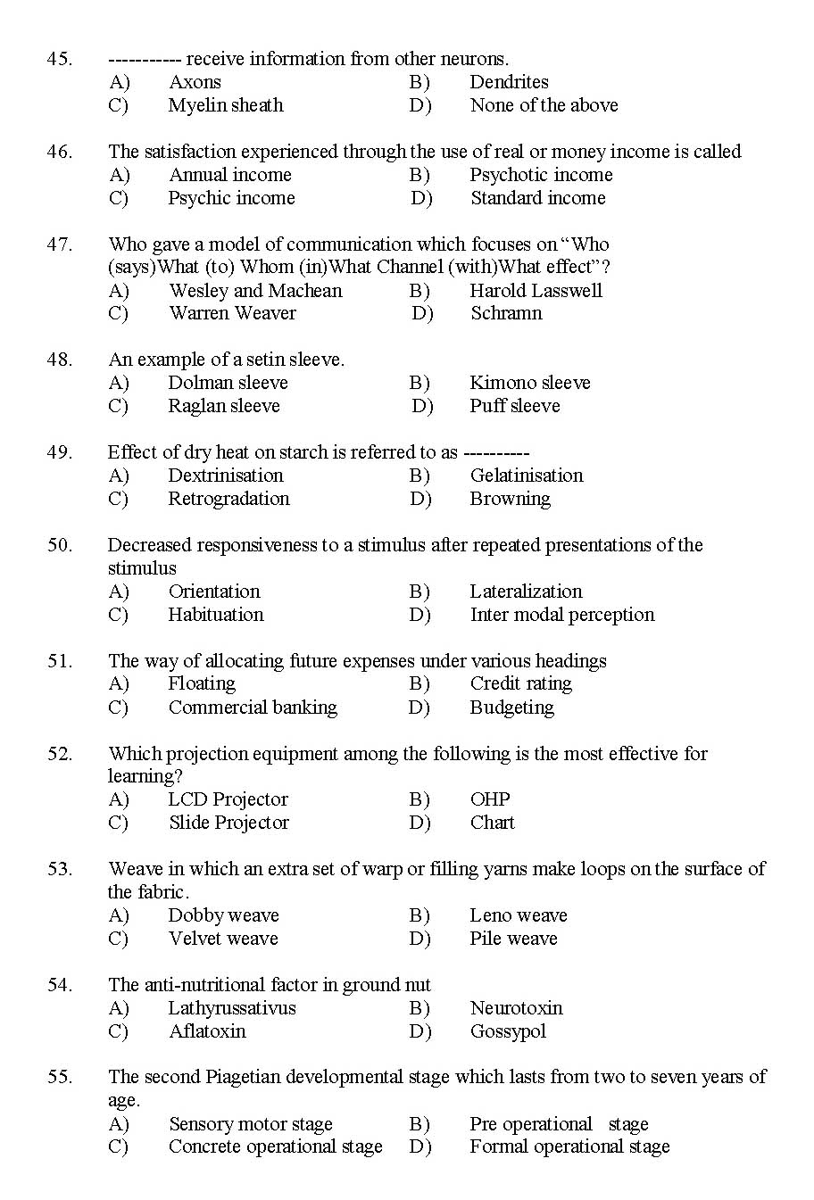 Kerala SET Home Science Exam 2015 Question Code 15615 5