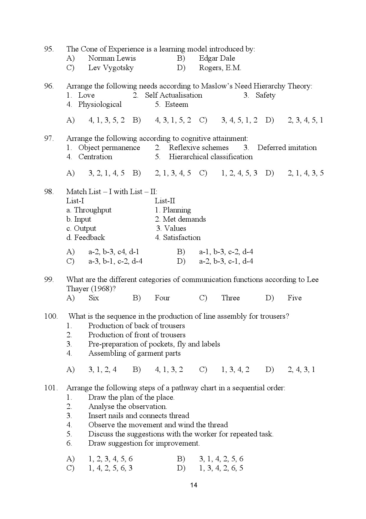 Kerala SET Home Science Exam Question Paper January 2024 14