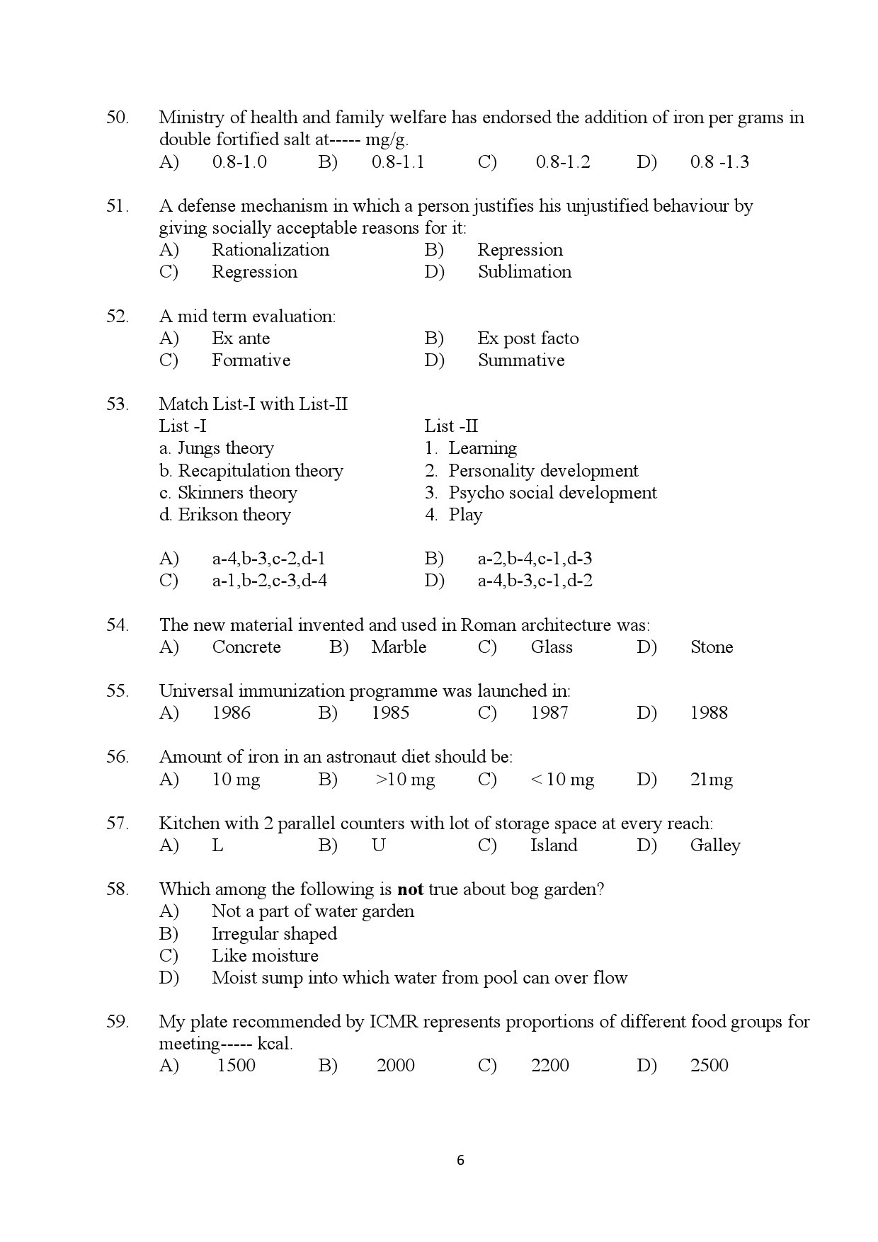 Kerala SET Home Science Exam Question Paper July 2024 6