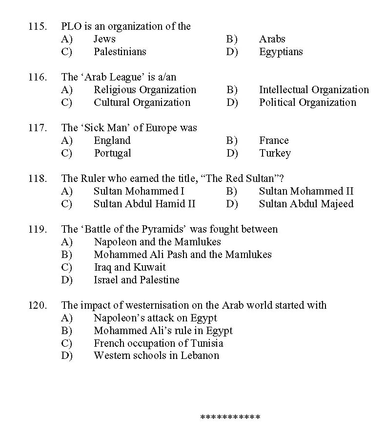 Kerala SET Islamic History Exam 2011 Question Code 91116 11