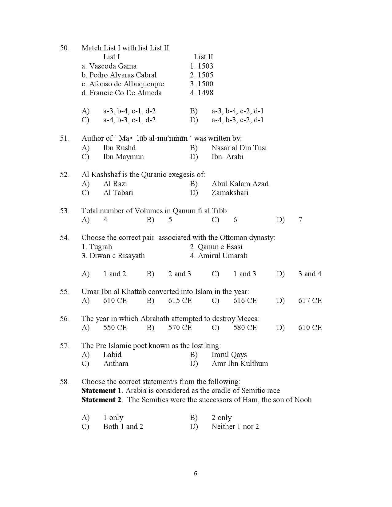 Kerala SET Islamic History Exam Question Paper July 2023 6