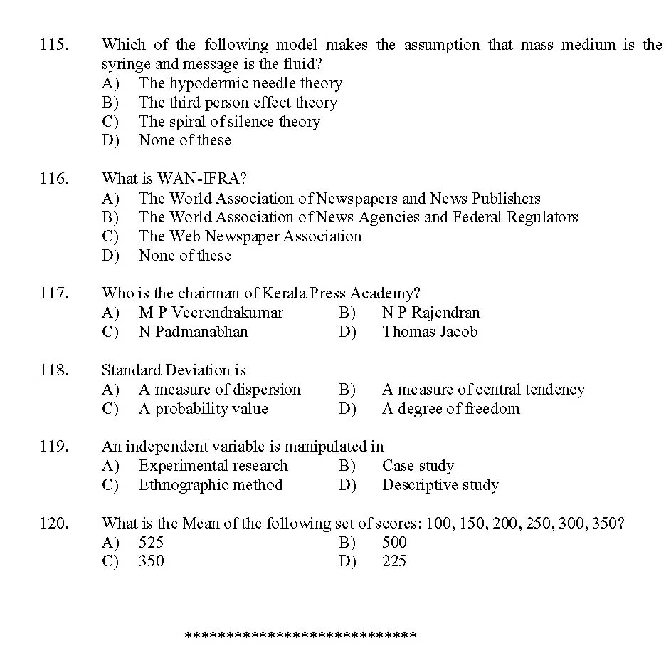 Kerala SET Journalism Exam 2013 Question Code 13617 13
