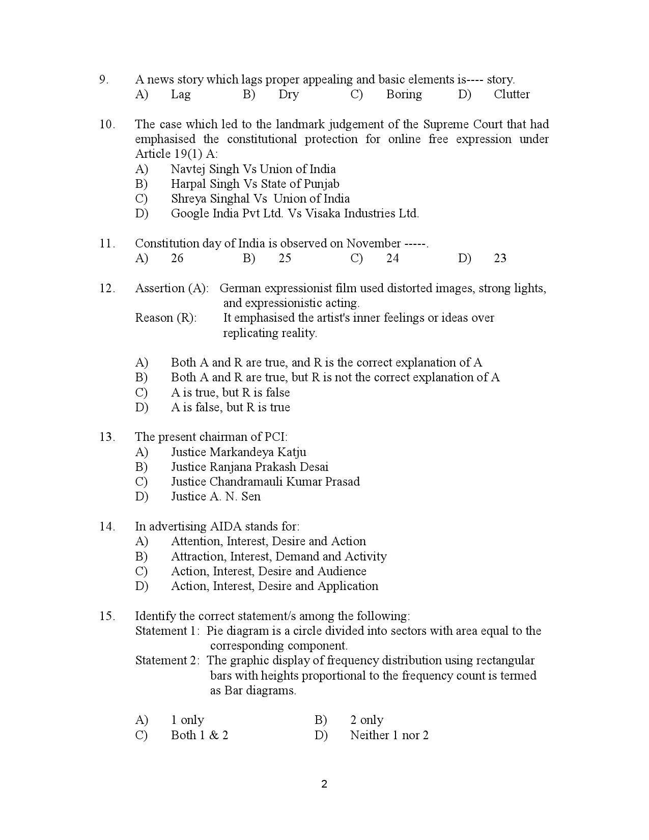 Kerala SET Journalism Exam Question Paper July 2023 2