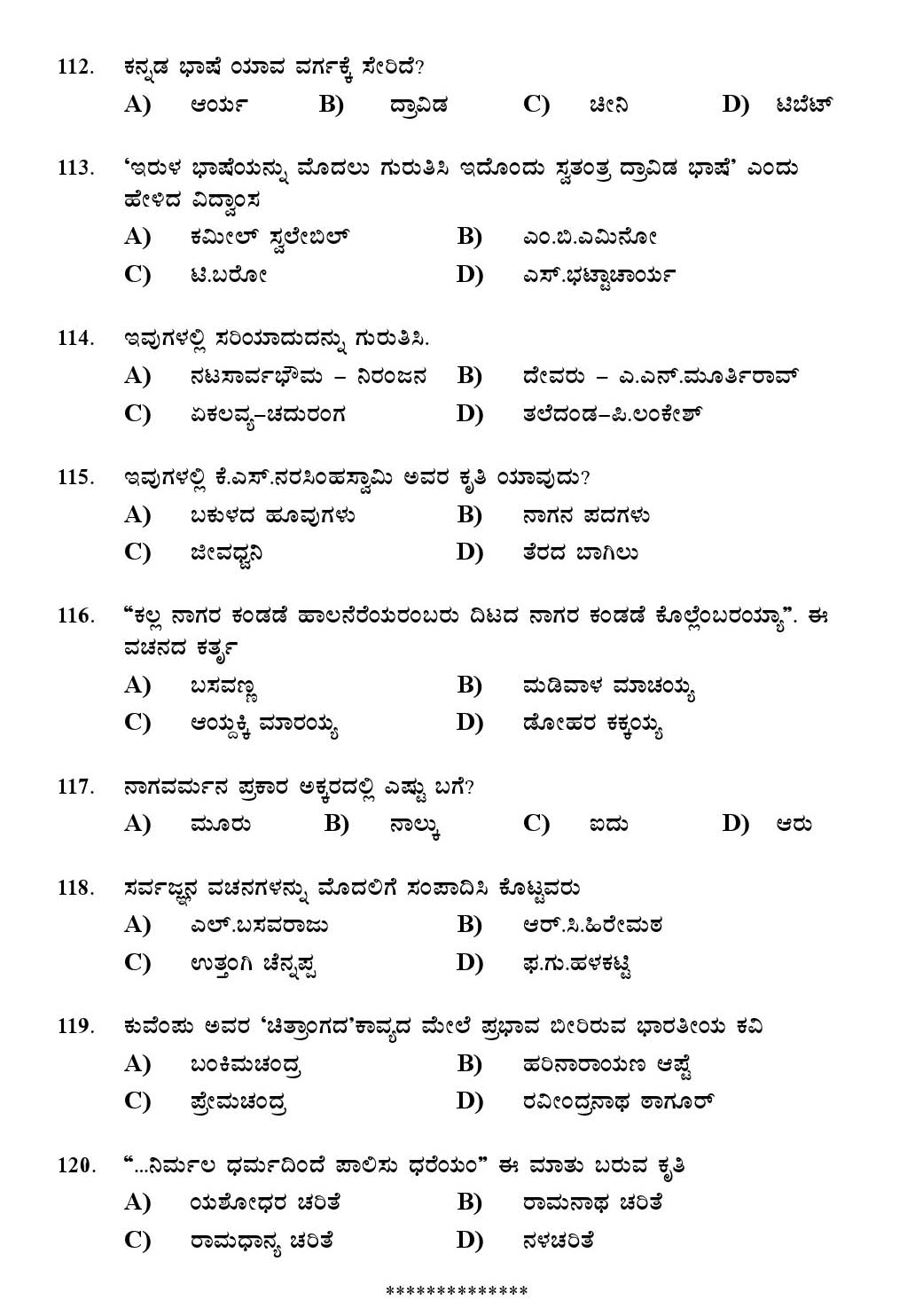 Kerala SET Kannada Exam 2012 Question Code 12918 15