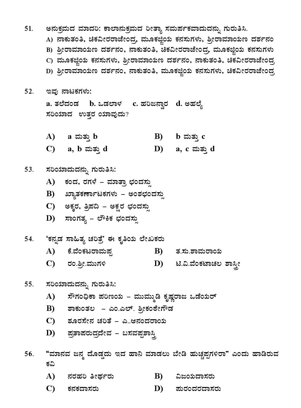 Kerala SET Kannada Exam 2012 Question Code 12918 7