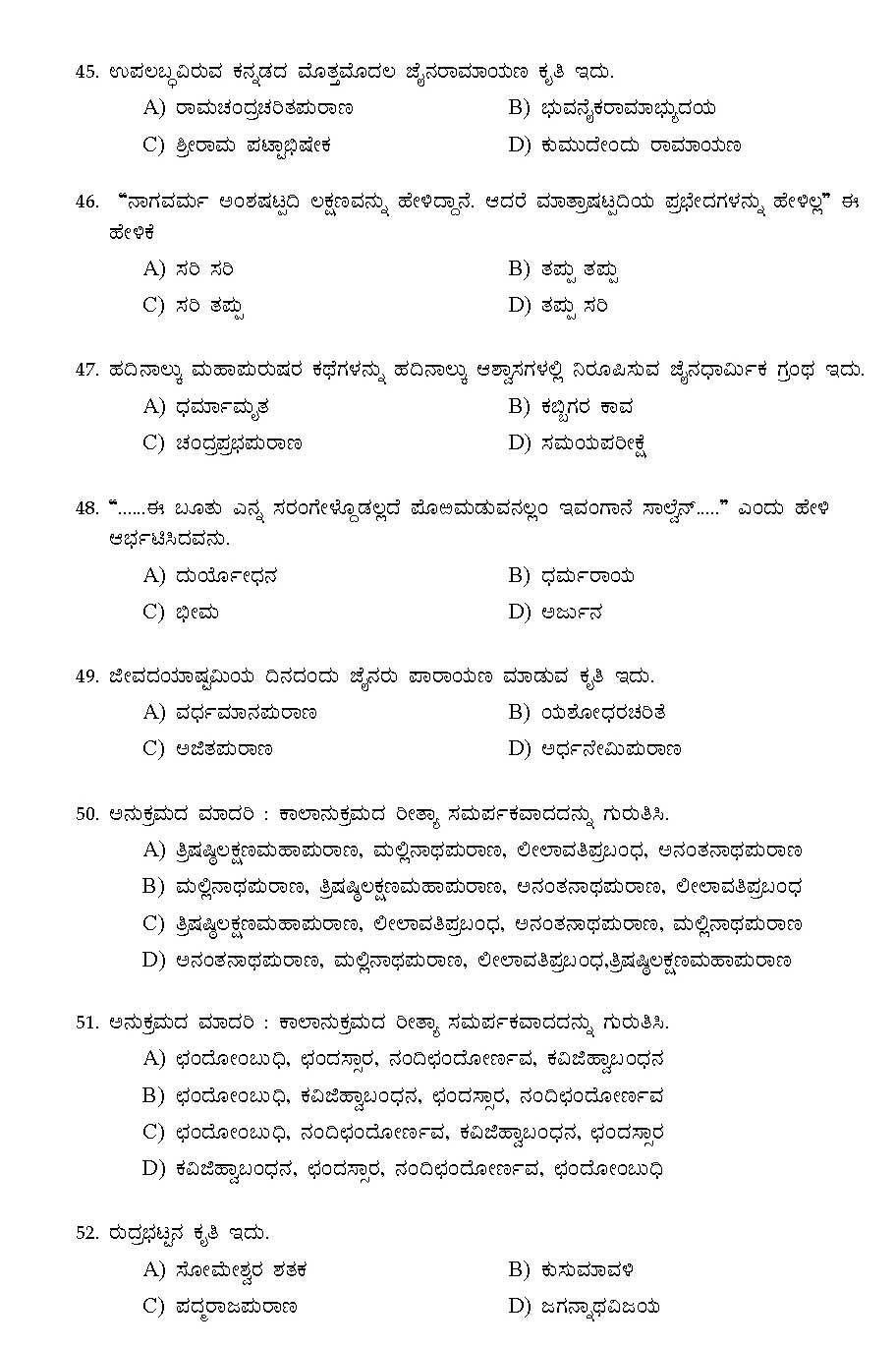 Kerala SET Kannada Exam 2014 Question Code 14218 6