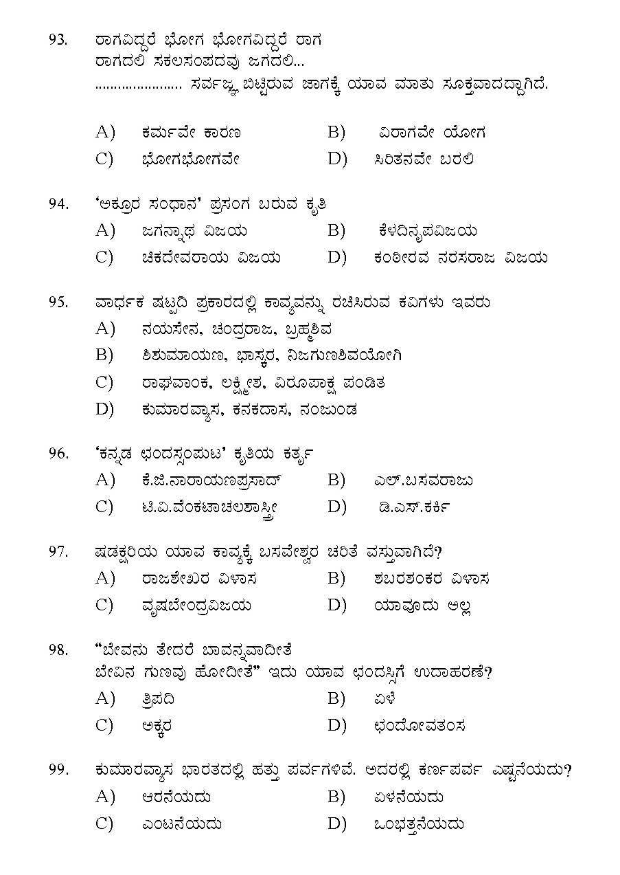 Kerala SET Kannada Exam 2016 Question Code 16118 A 13