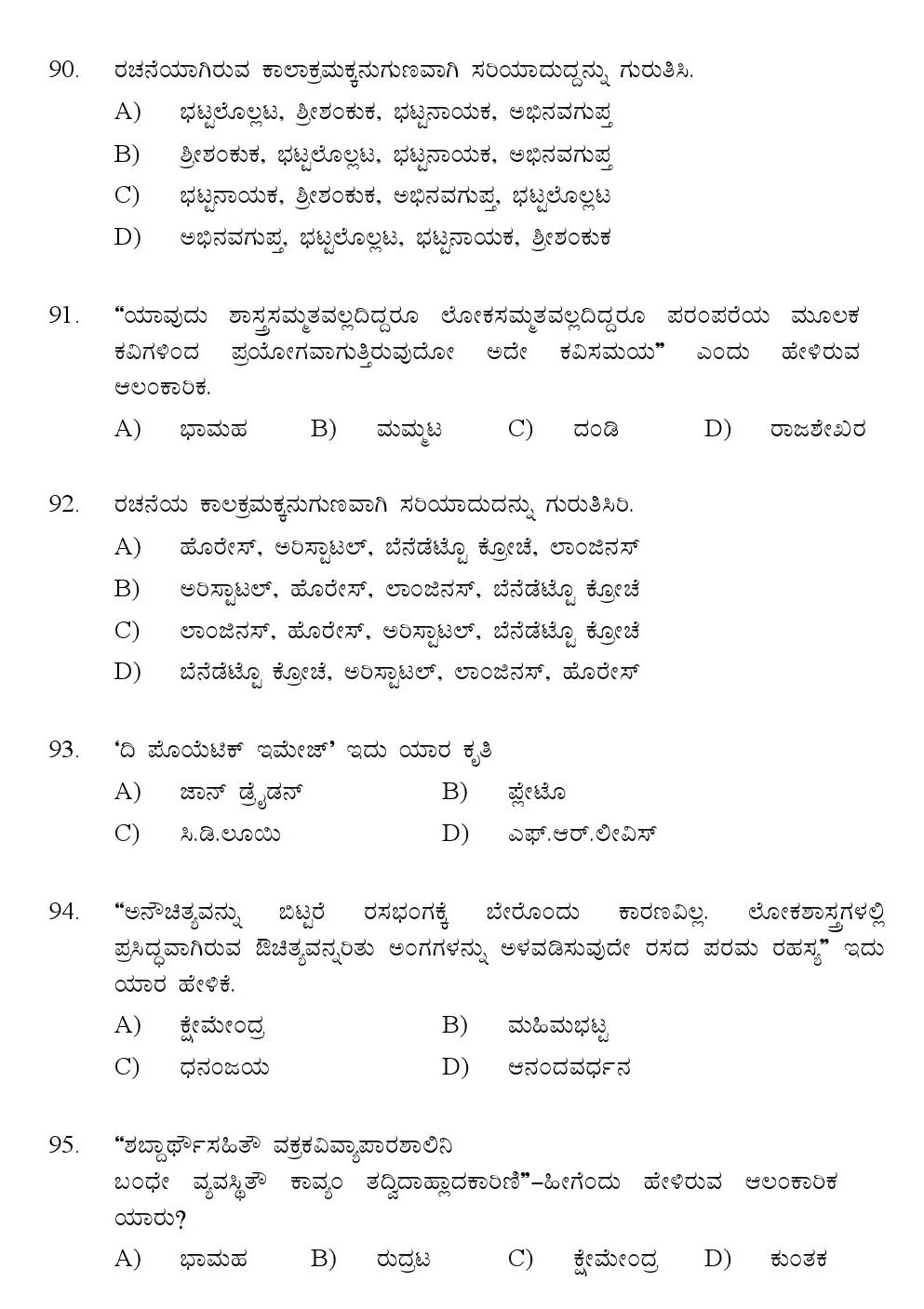 Kerala SET Kannada Exam 2016 Question Code 16618 A 15