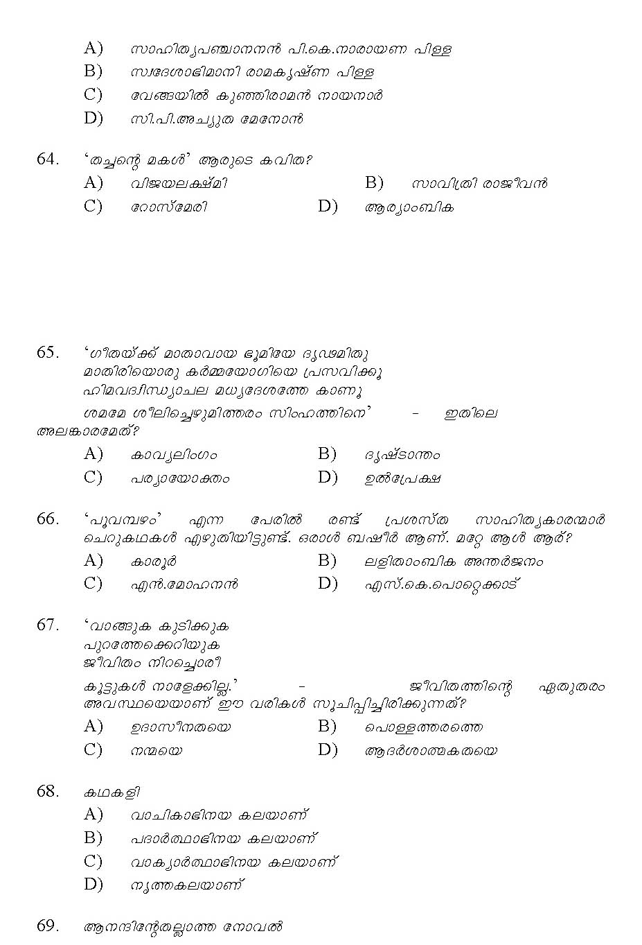 Kerala SET Malayalam Exam 2014 Question Code 14220 10