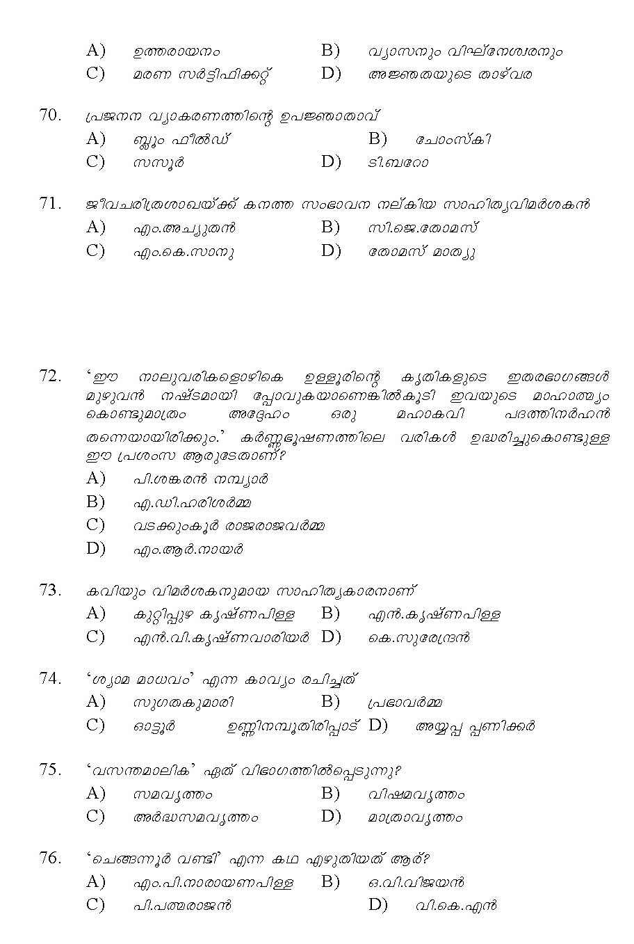 Kerala SET Malayalam Exam 2014 Question Code 14220 11