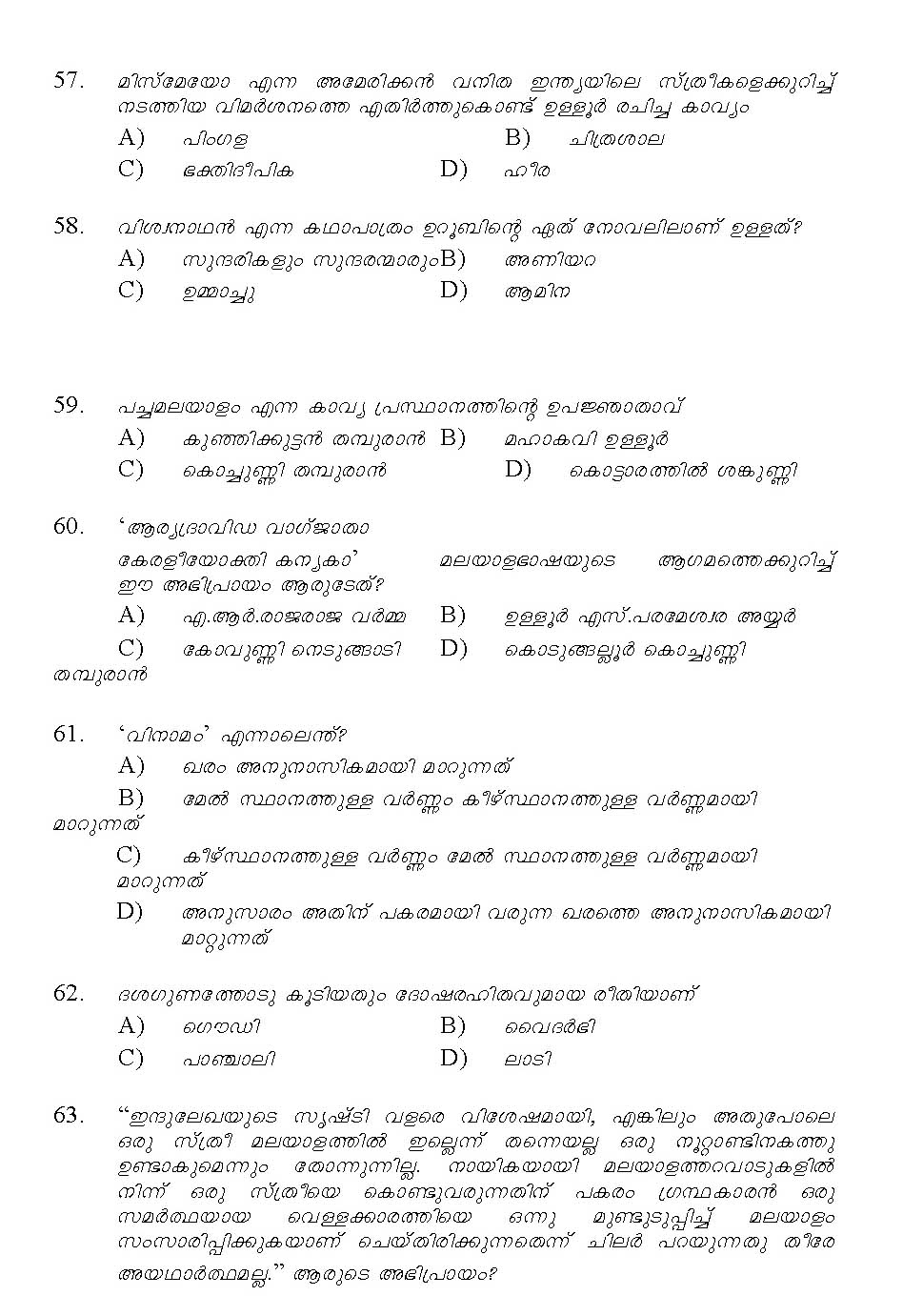 Kerala SET Malayalam Exam 2014 Question Code 14220 9
