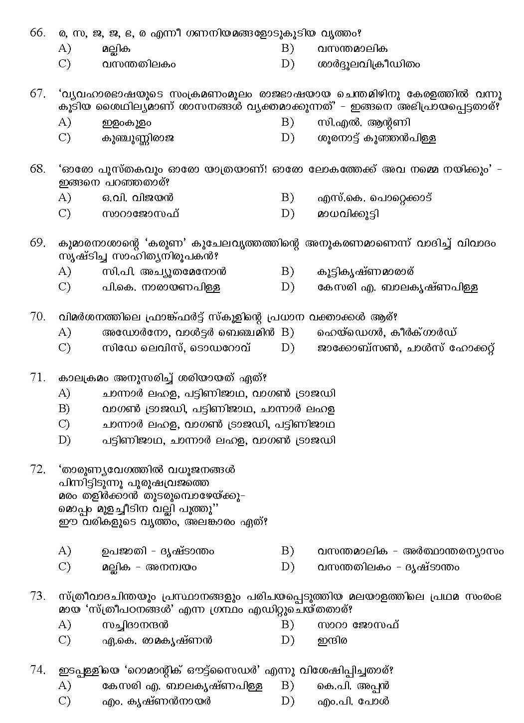 Kerala SET Malayalam Exam 2017 Question Code 17220 A 10