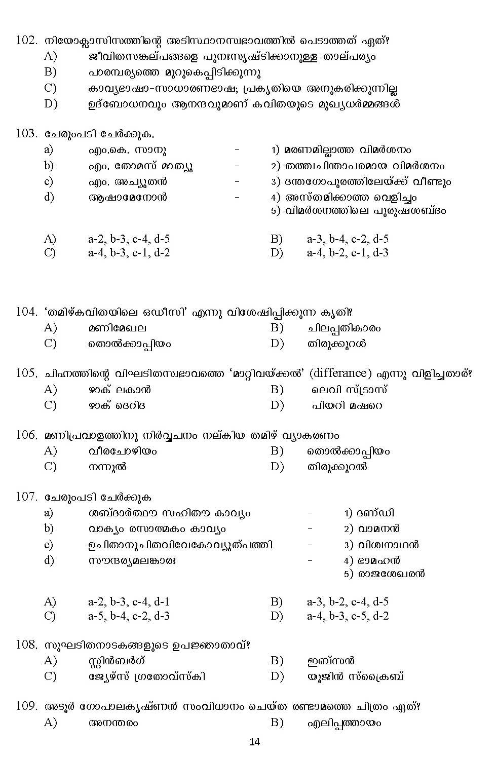 Kerala SET Malayalam Exam 2017 Question Code 17220 A 14