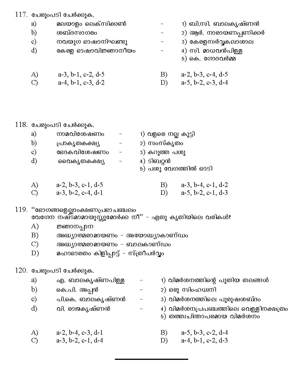 Kerala SET Malayalam Exam 2017 Question Code 17220 A 16