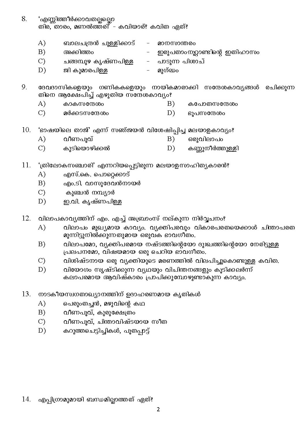 Kerala SET Malayalam Exam 2017 Question Code 17220 A 2