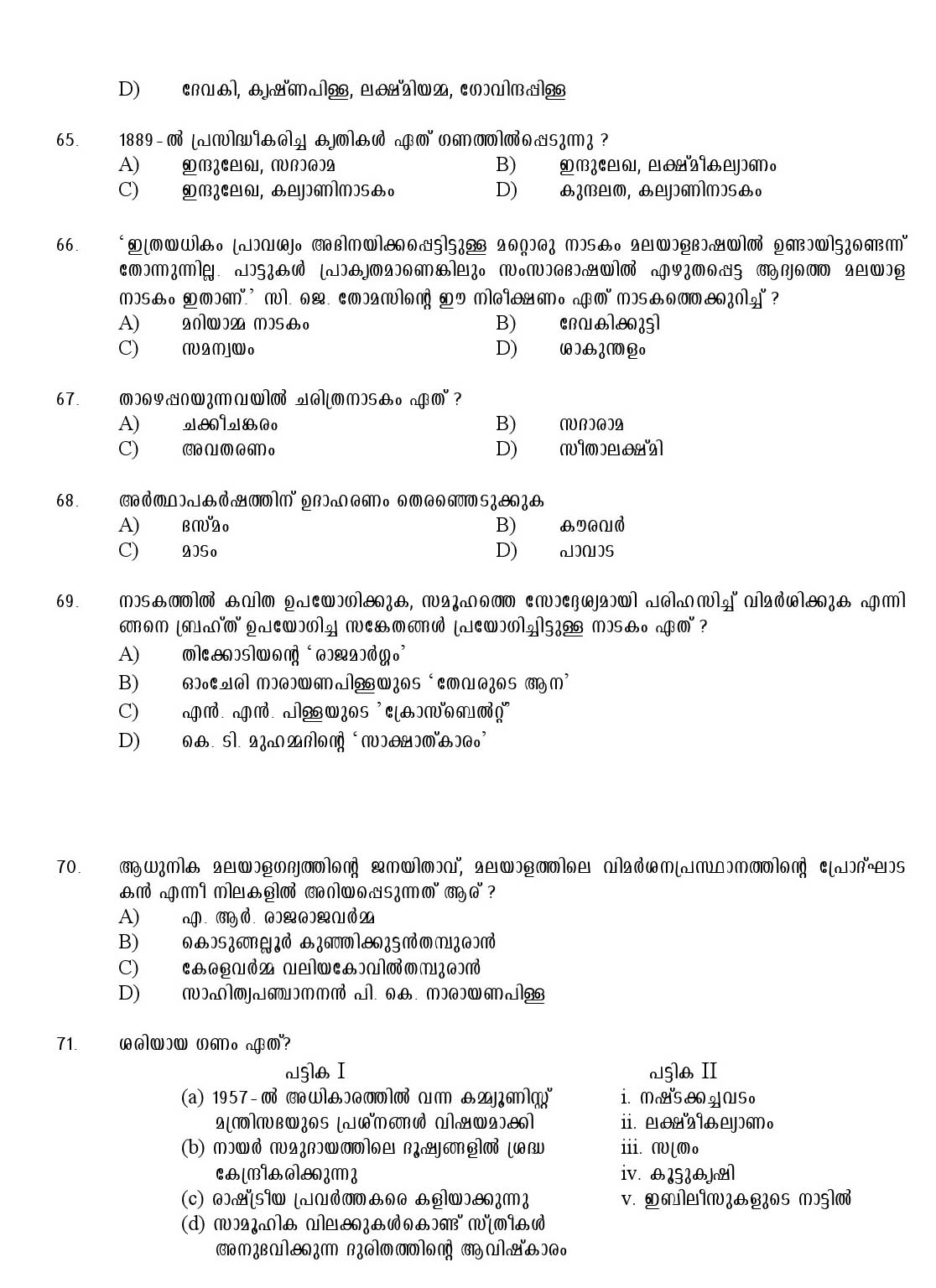 Kerala SET Malayalam Exam 2017 Question Code 17820 A 10
