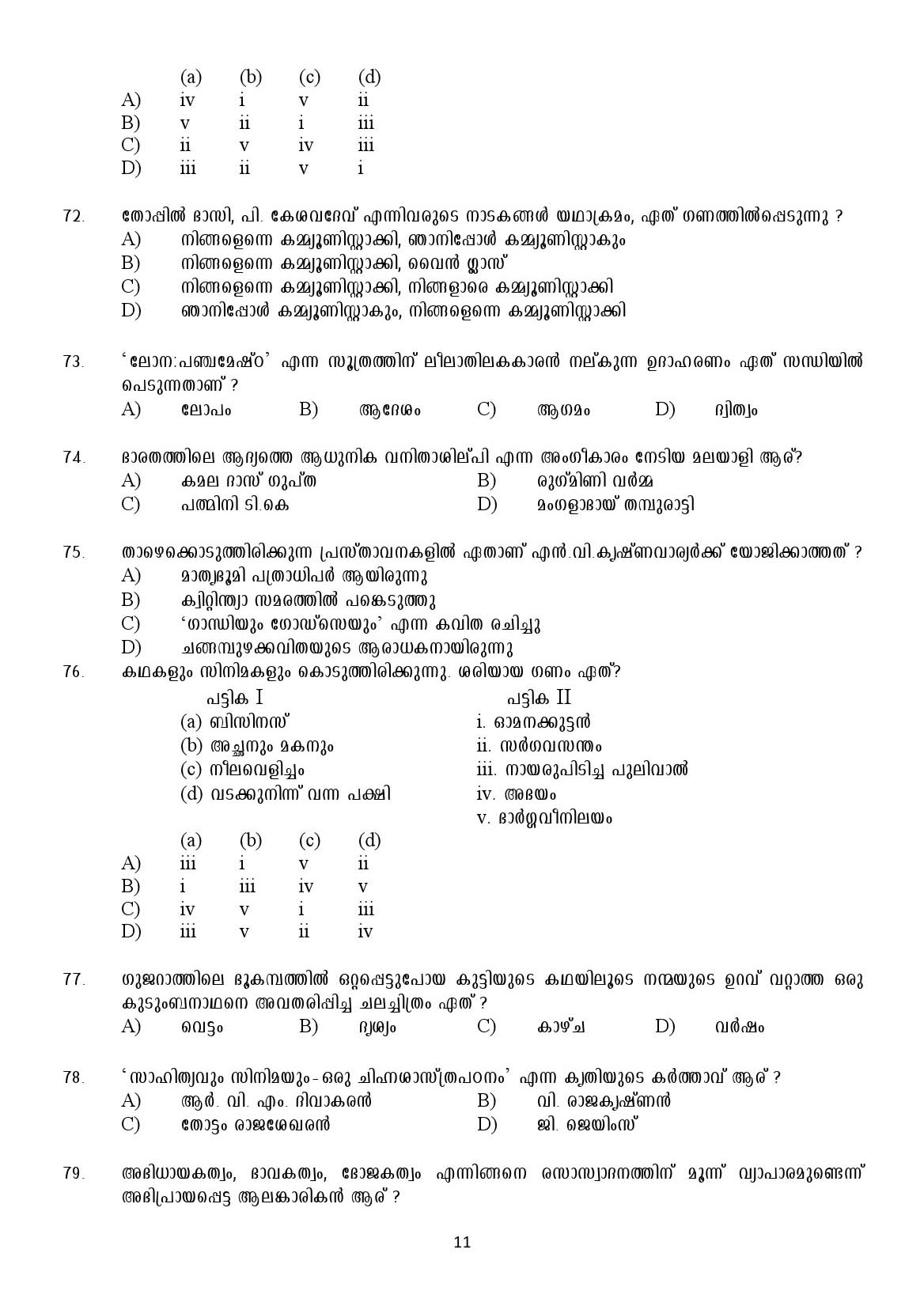 Kerala SET Malayalam Exam 2017 Question Code 17820 A 11