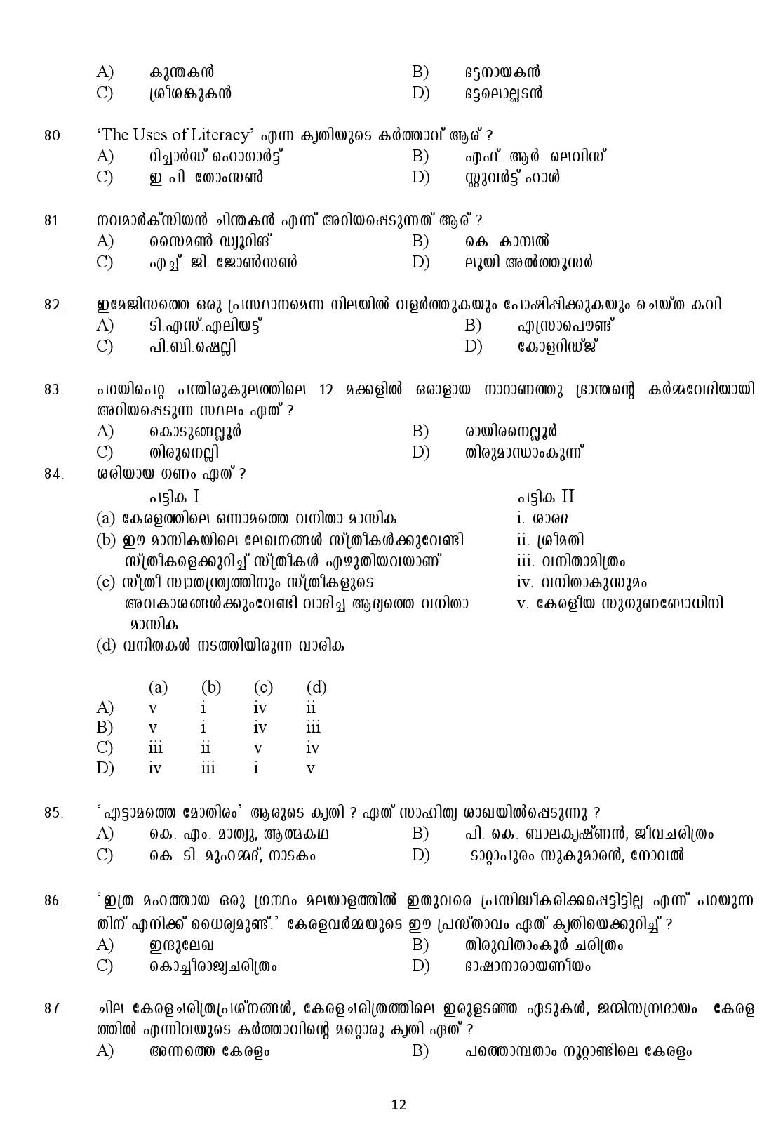 Kerala SET Malayalam Exam 2017 Question Code 17820 A 12