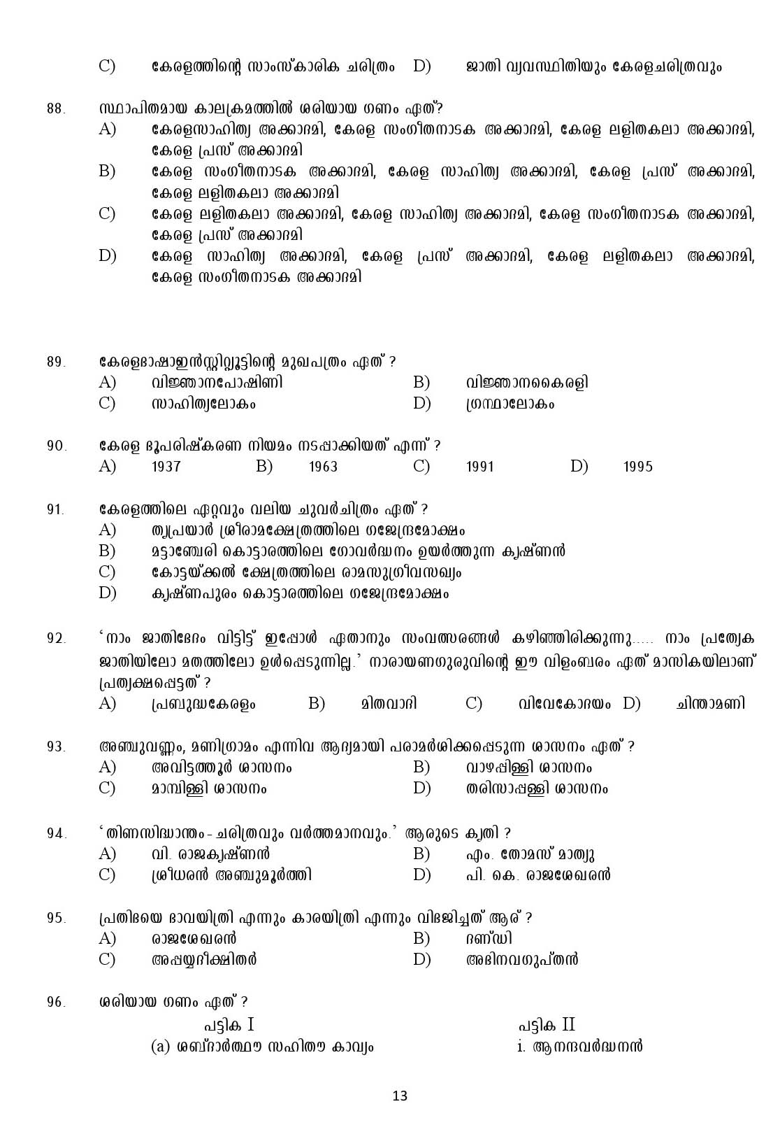 Kerala SET Malayalam Exam 2017 Question Code 17820 A 13