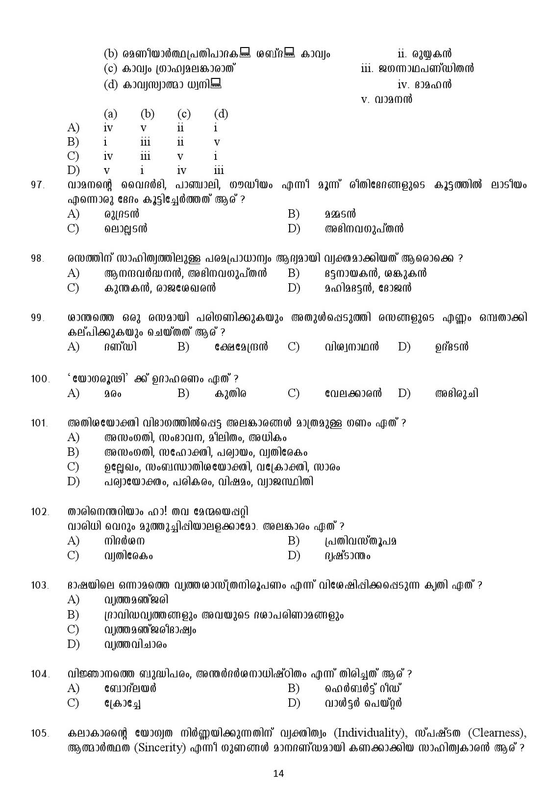 Kerala SET Malayalam Exam 2017 Question Code 17820 A 14