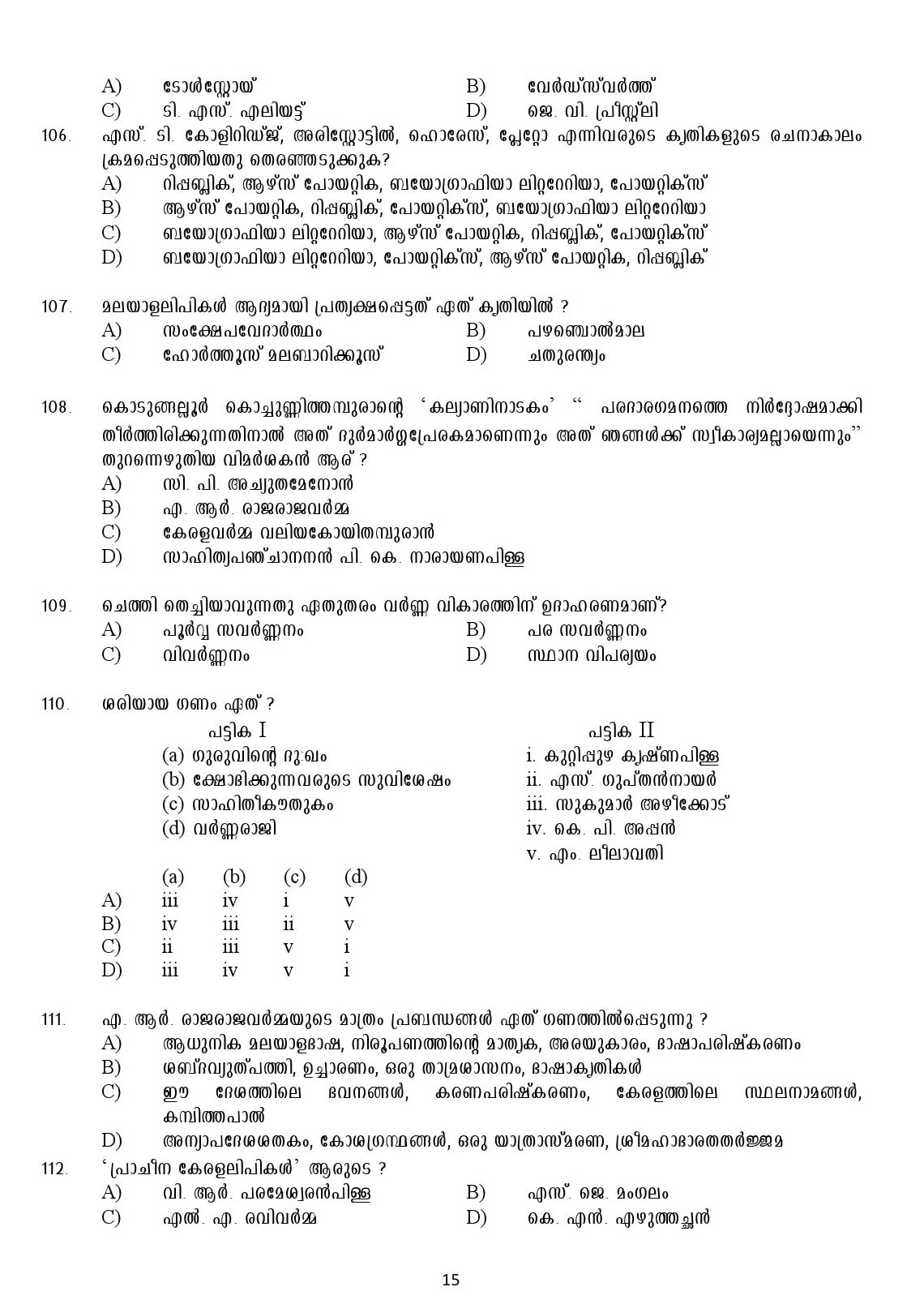 Kerala SET Malayalam Exam 2017 Question Code 17820 A 15