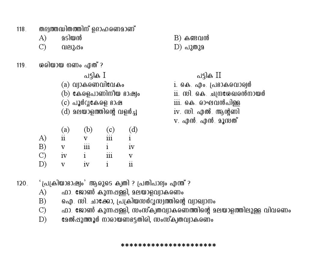 Kerala SET Malayalam Exam 2017 Question Code 17820 A 17