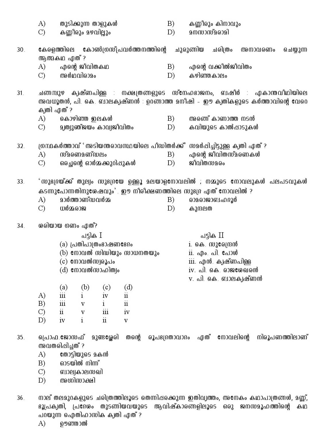 Kerala SET Malayalam Exam 2017 Question Code 17820 A 5