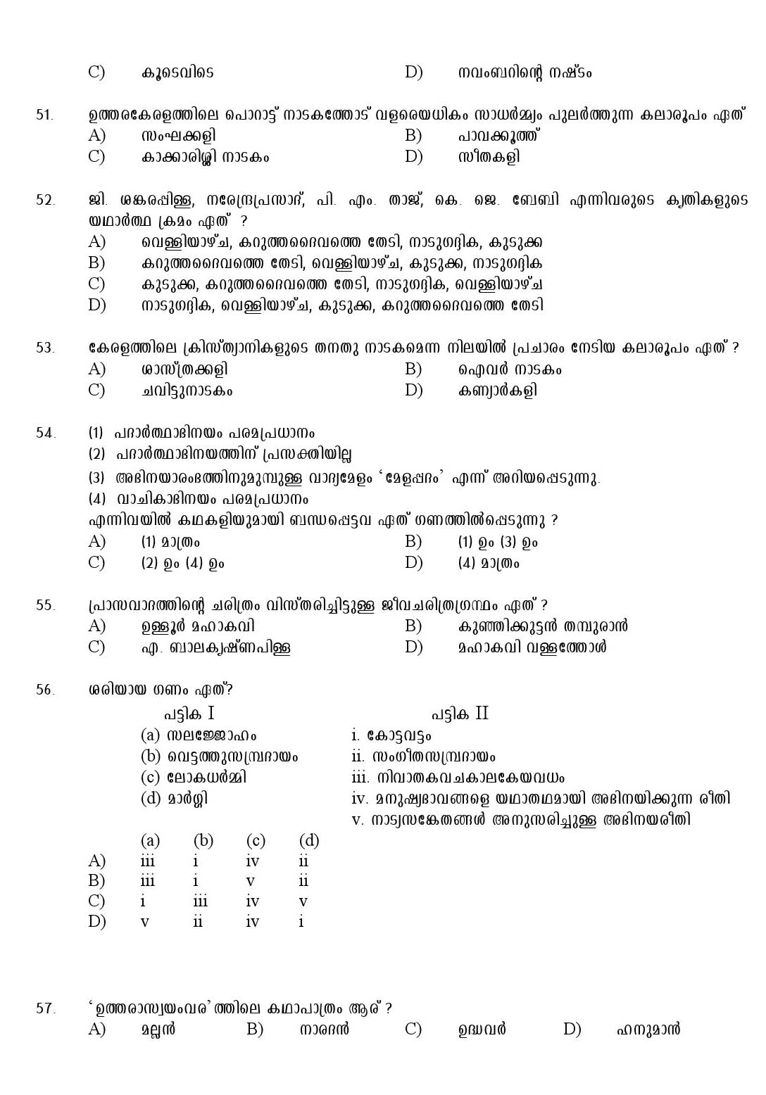 Kerala SET Malayalam Exam 2017 Question Code 17820 A 8