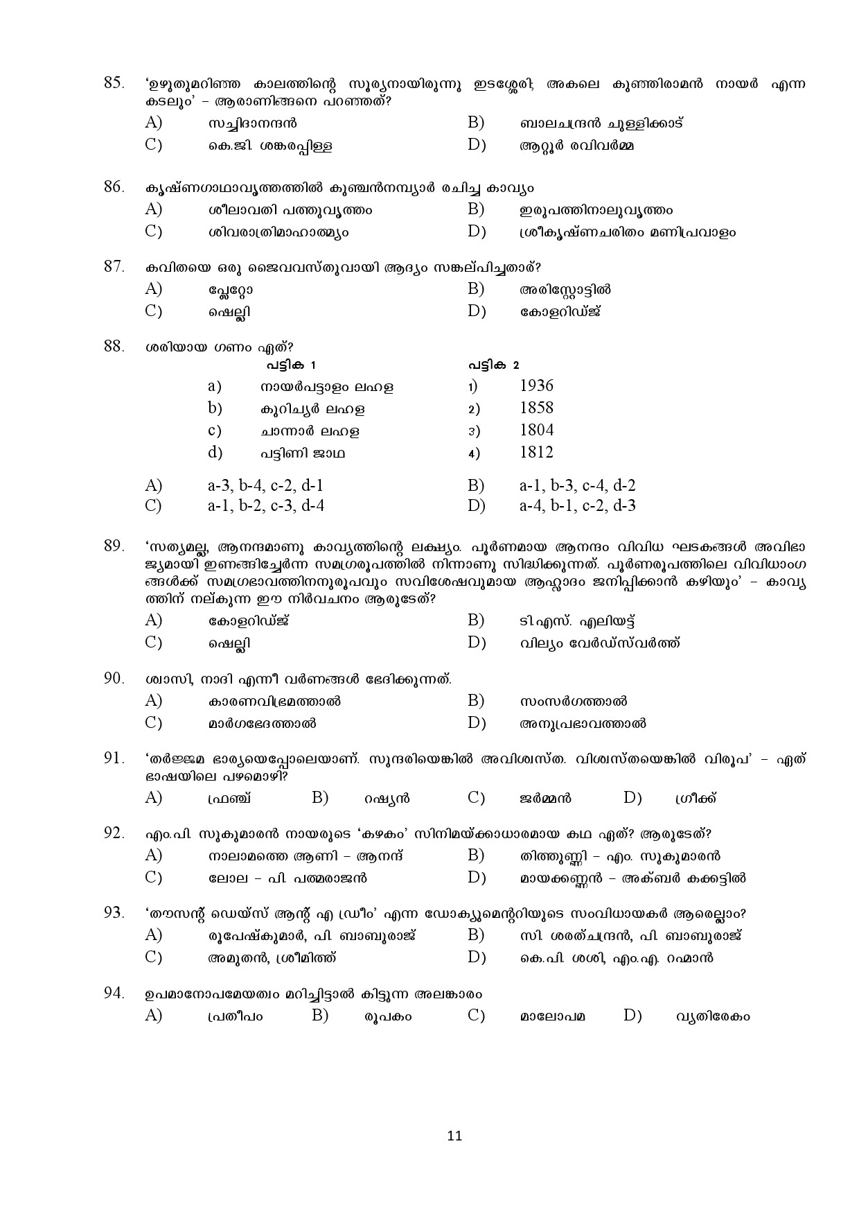 Kerala SET Malayalam Exam Question Paper February 2018 11
