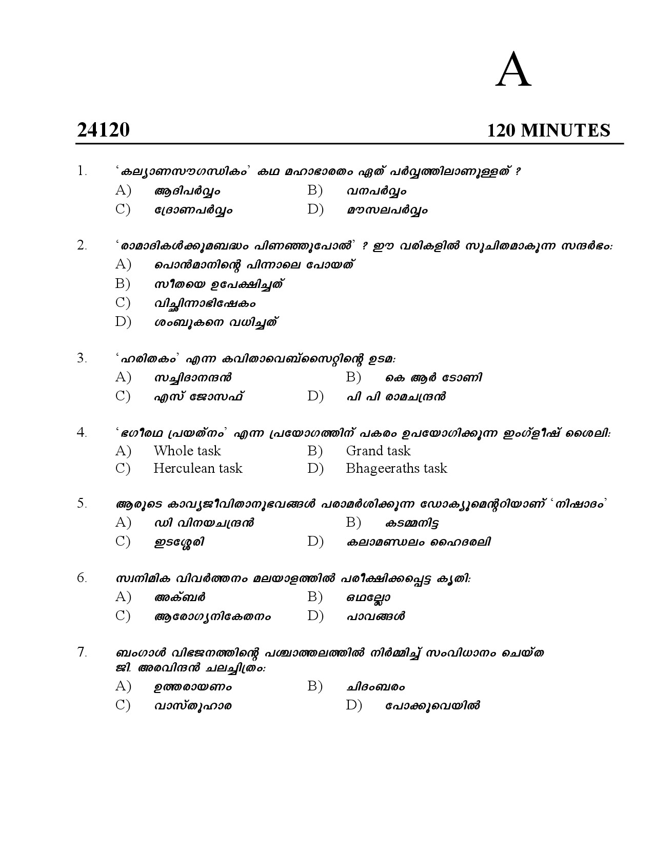 Kerala SET Malayalam Exam Question Paper January 2024 1